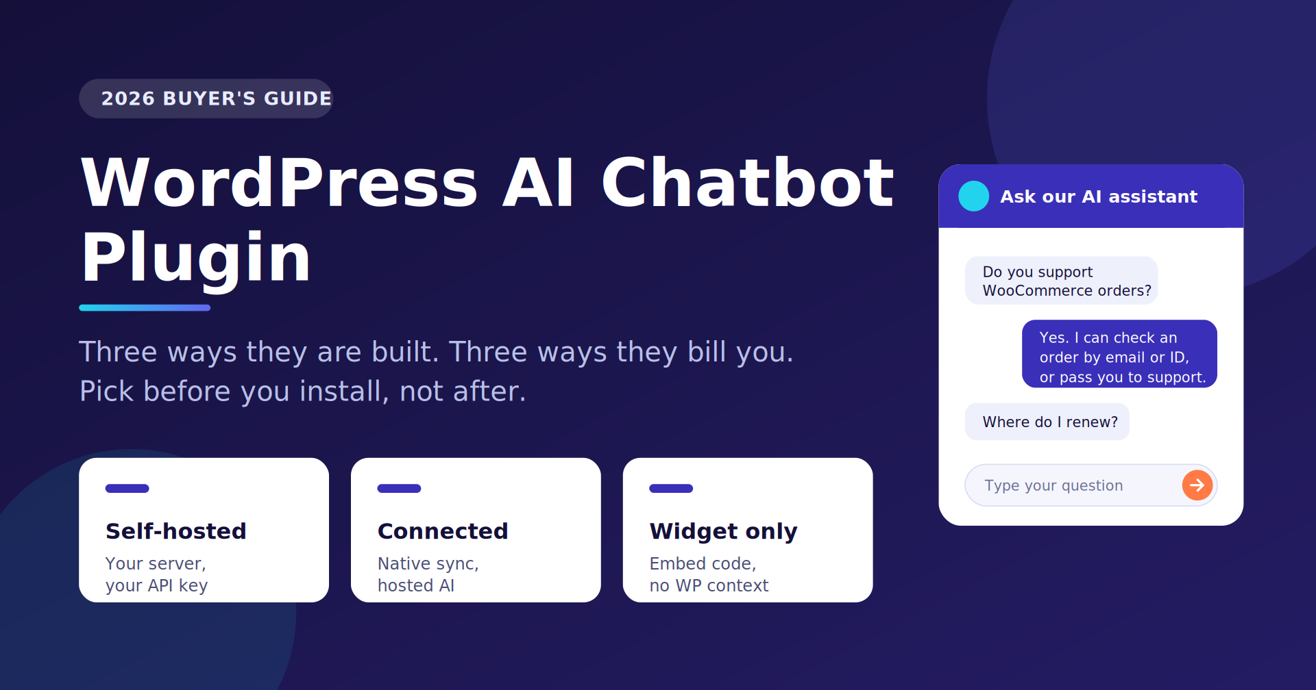 WordPress AI Chatbot Plugin
